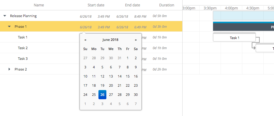 Planner: sequence with start and dates