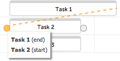 Parallel Group: Connect to Task 2