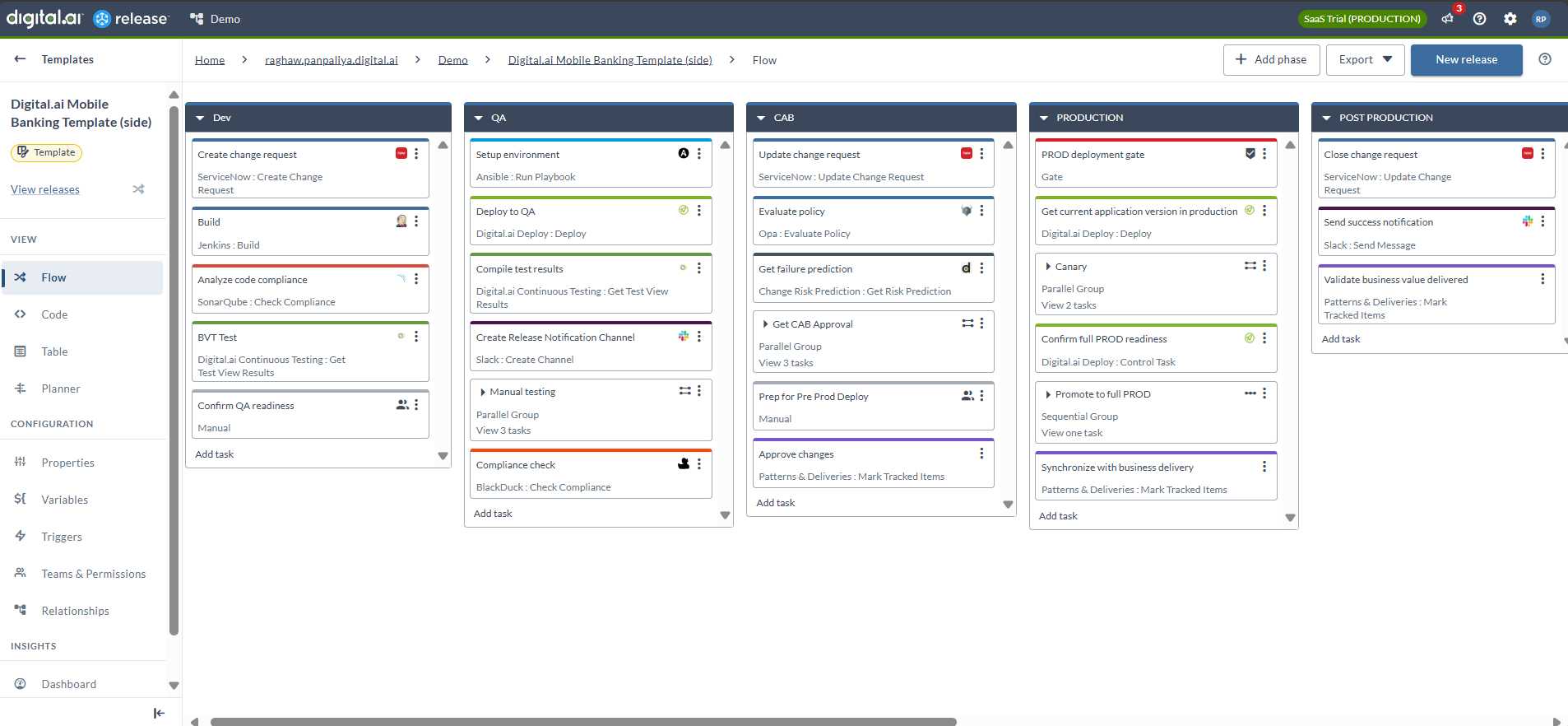 Demo template phases