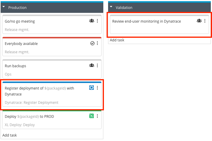 Register deployment and review