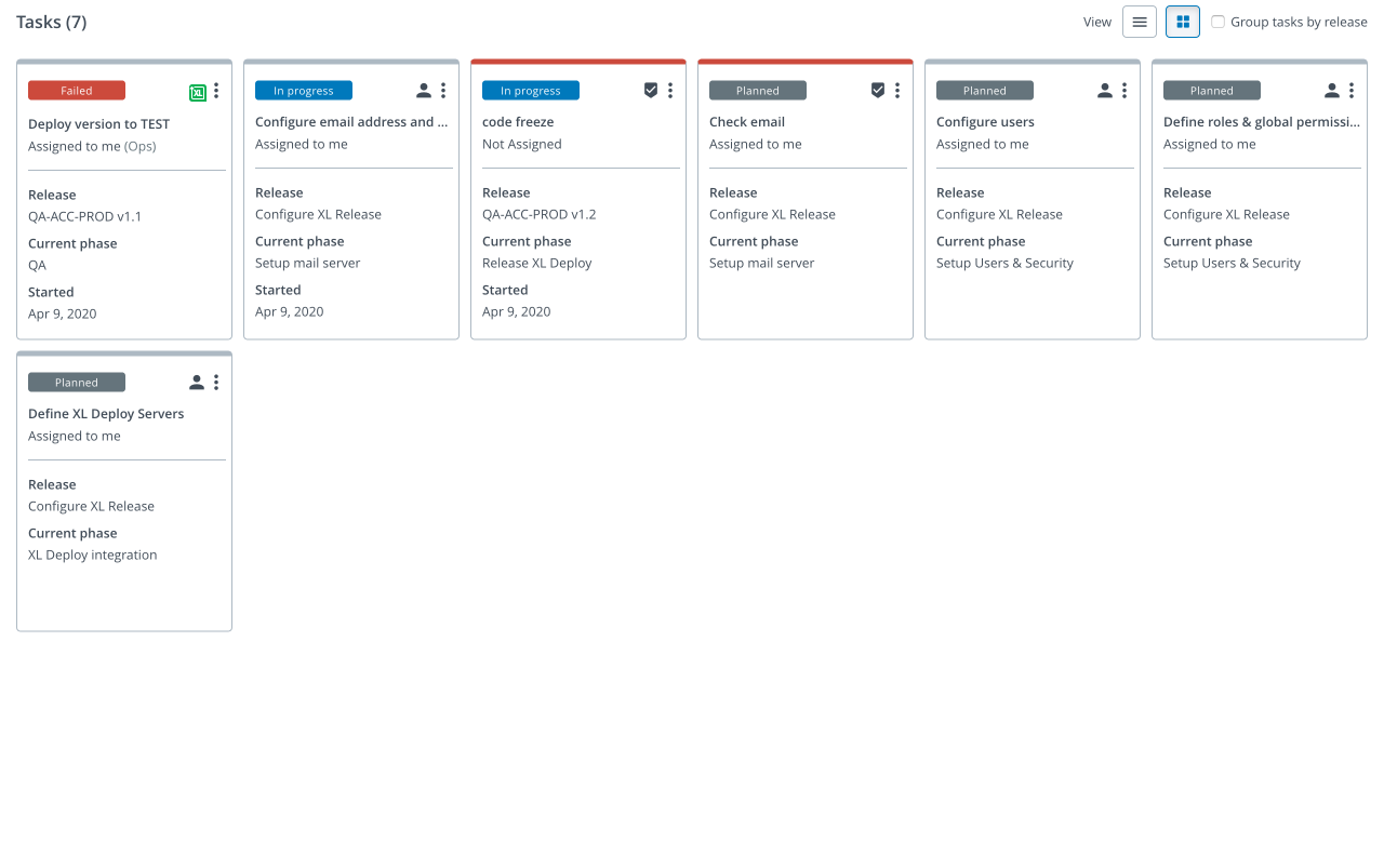 Task Overview Grid View