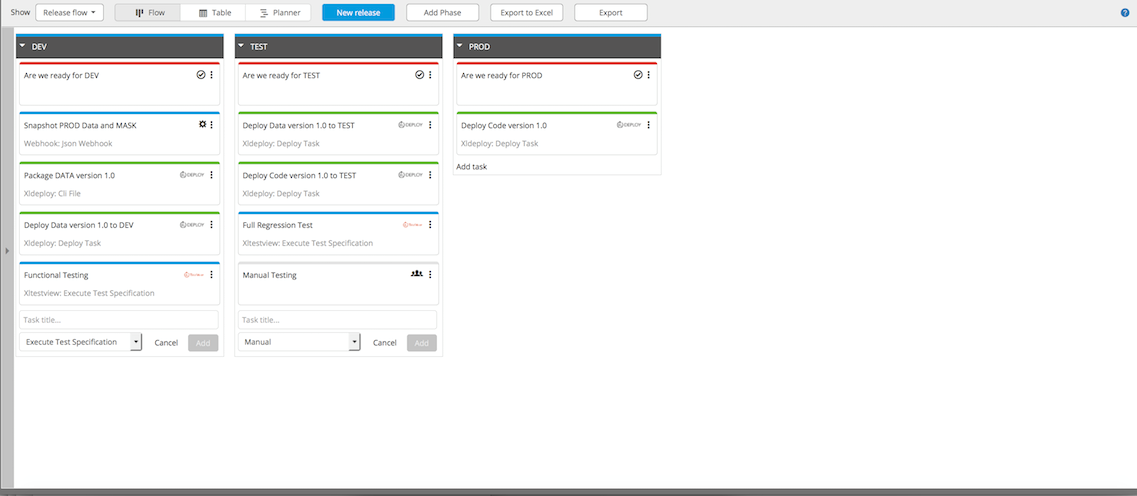 Testdata Versioned