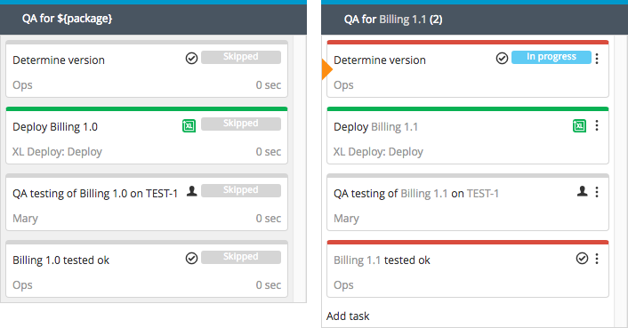 Variables in restarted release