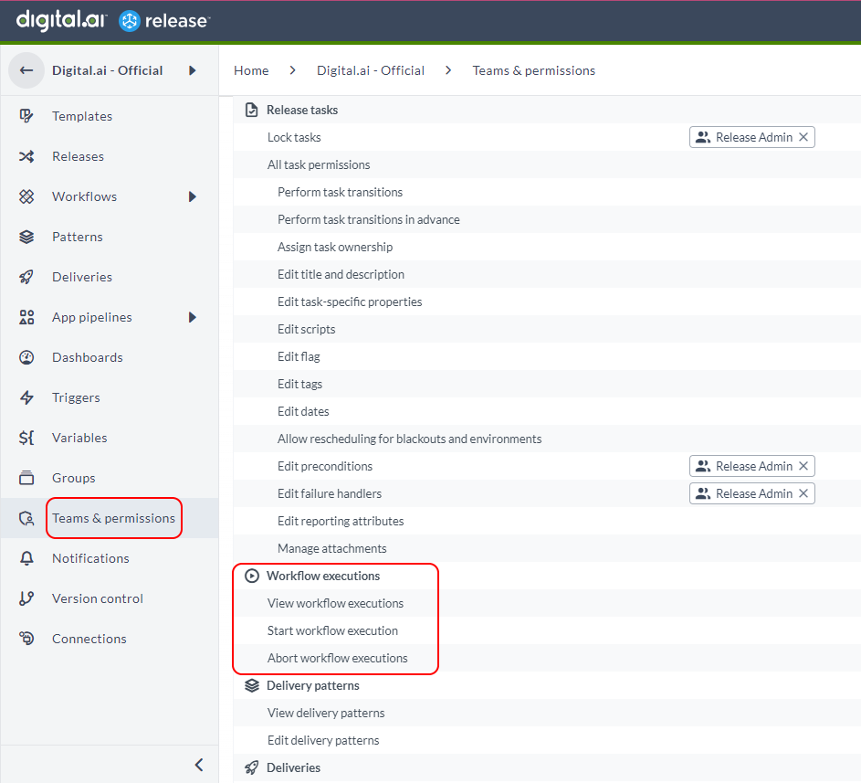 Workflow execution permission