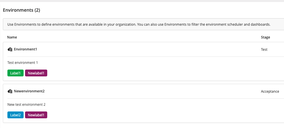 YAML environments