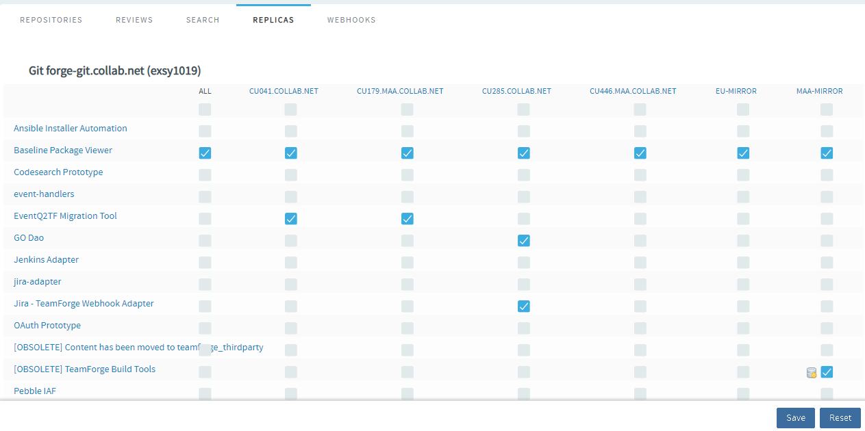 Replicas tab to set up repository replication