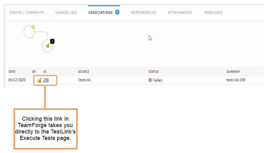 TeamForge—Testlink SSO from the defect Association Viewer