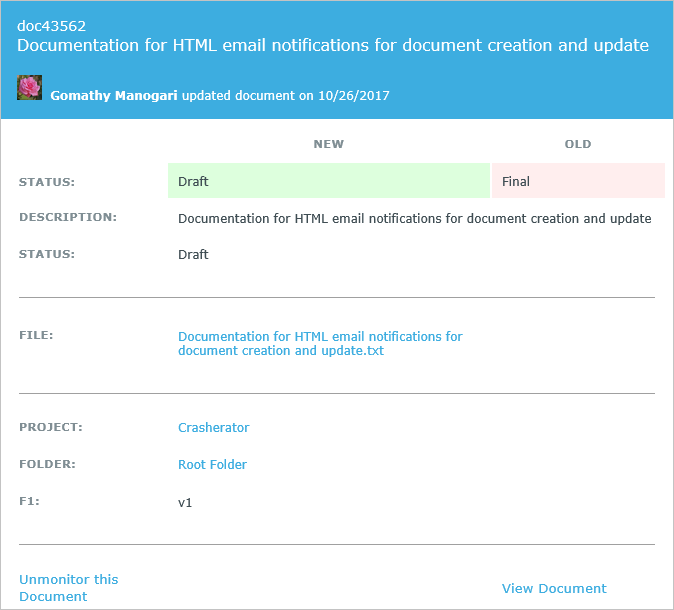 Sample HTML email when a document is updated